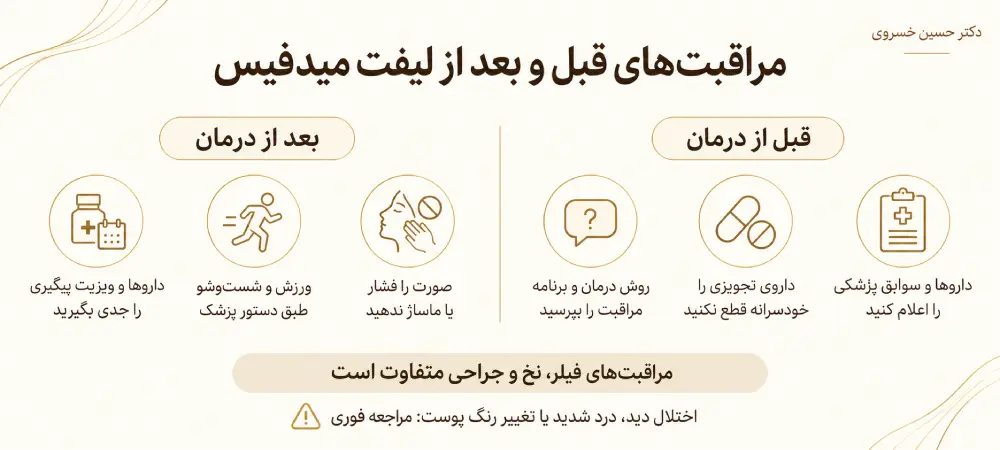 مراقبت&zwnj;های لیفت میدفیس 